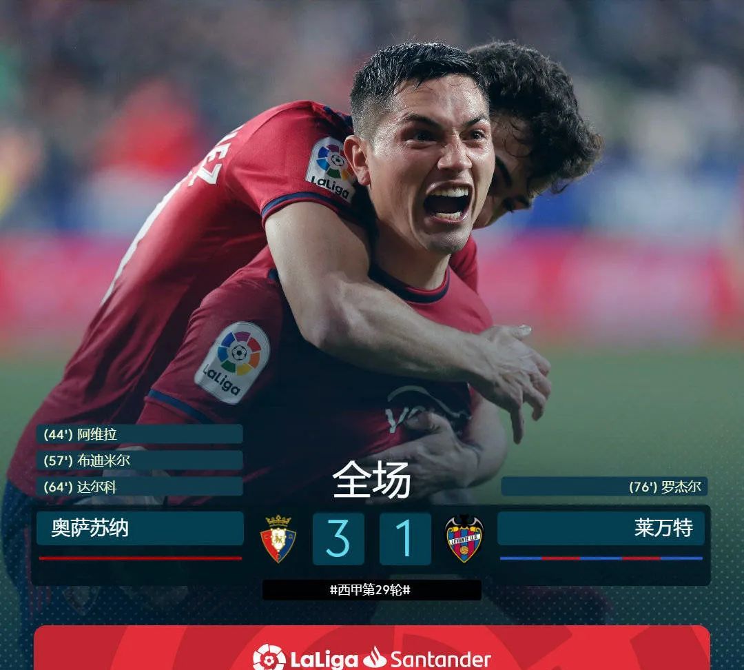 包含格拉纳达客场大胜,提升积分榜的词条 包含格拉纳达客场大胜,提升积分榜的词条