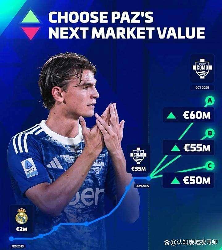 切尔西客场飘起败笔，遭遇逆转