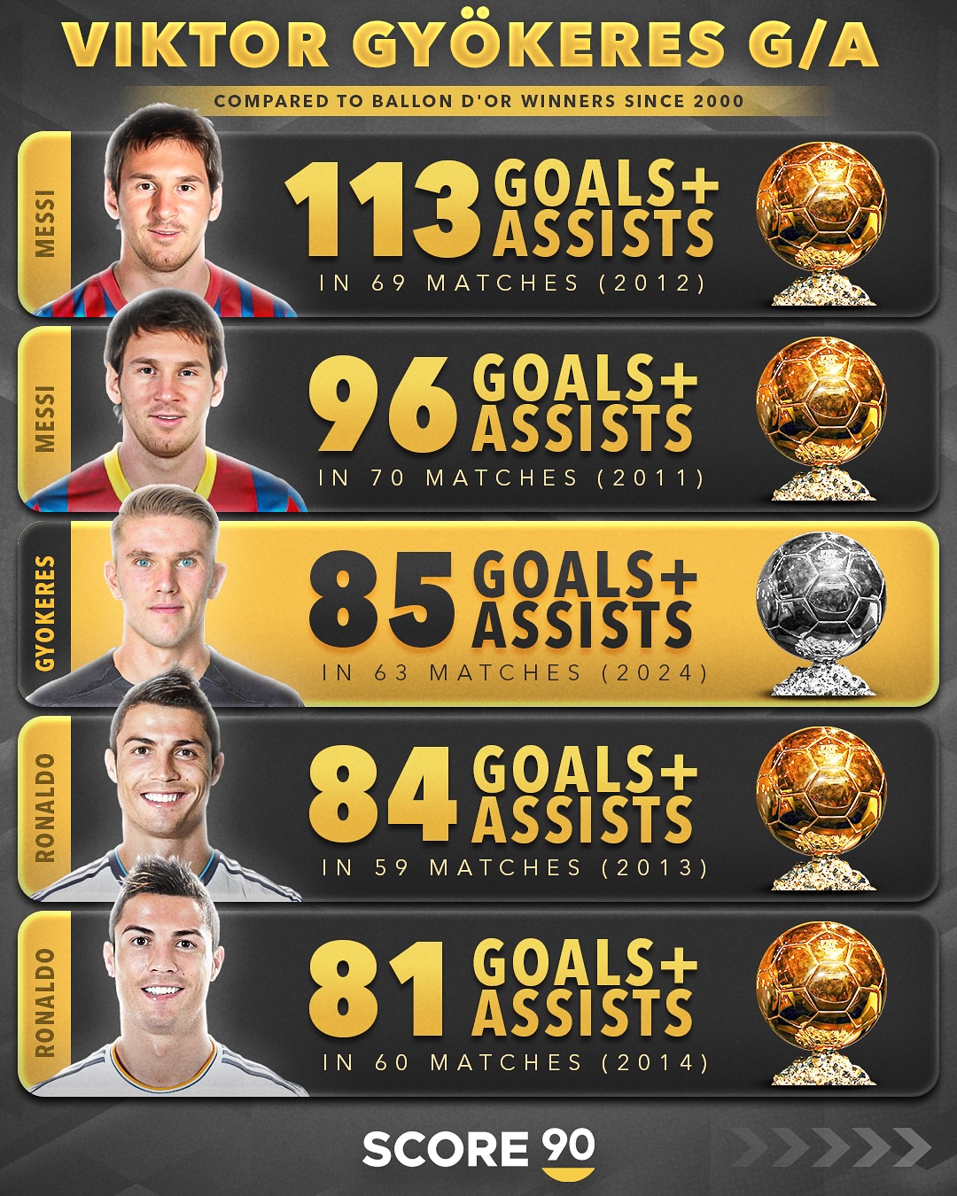 包含欧洲杯预选赛亮眼新星:未来足坛希望之星的词条 包含欧洲杯预选赛亮眼新星:未来足坛希望之星的词条