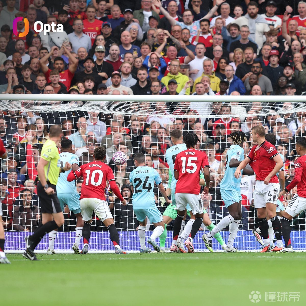 乌龙球!球队运气爆棚,成功晋级 乌龙球!球队运气爆棚,成功晋级