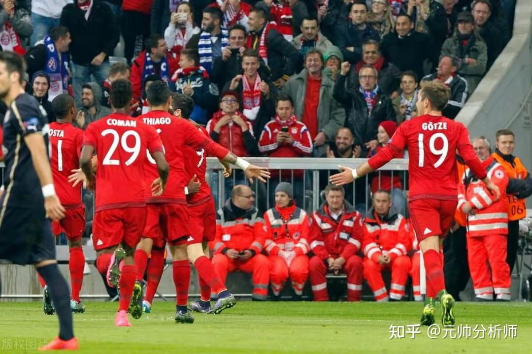 包含曼城对拜仁：英超与德甲对决的词条